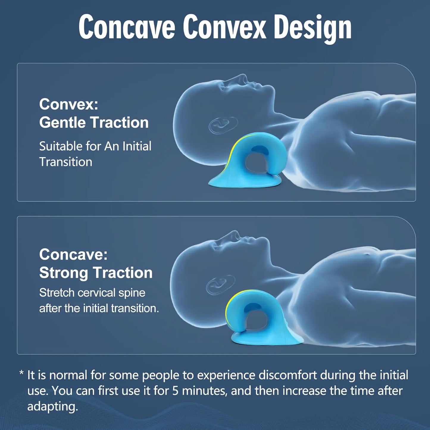 Oreiller de Traction Cervicale – Détente Nuque & Épaules
