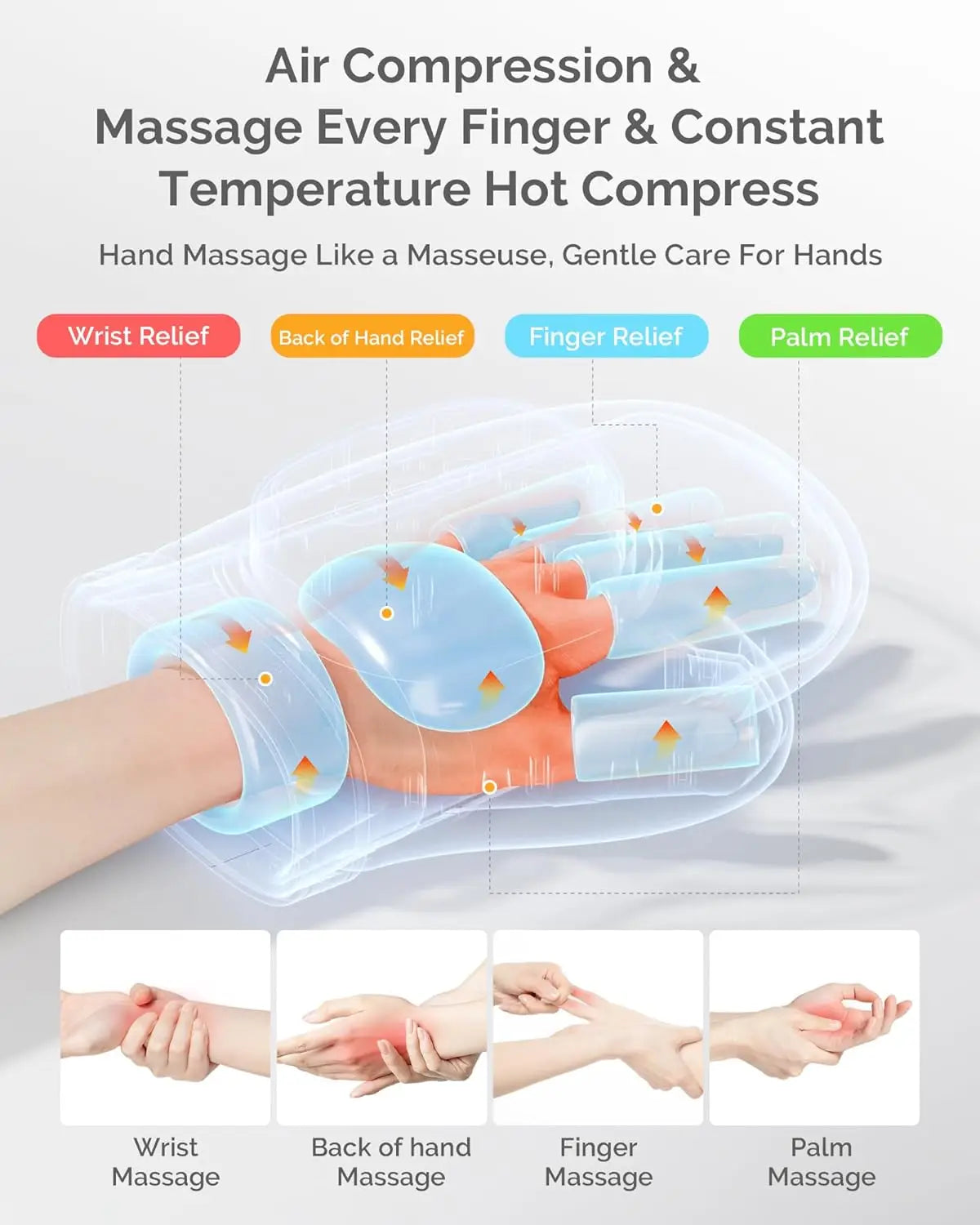 Masseur de Mains Électrique - Compression Airbag & Chaleur 3 Modes
