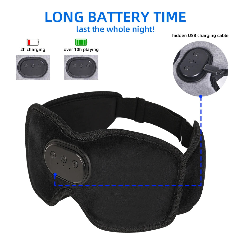 Masque de Sommeil Bluetooth - Occultant & Rafraîchissant