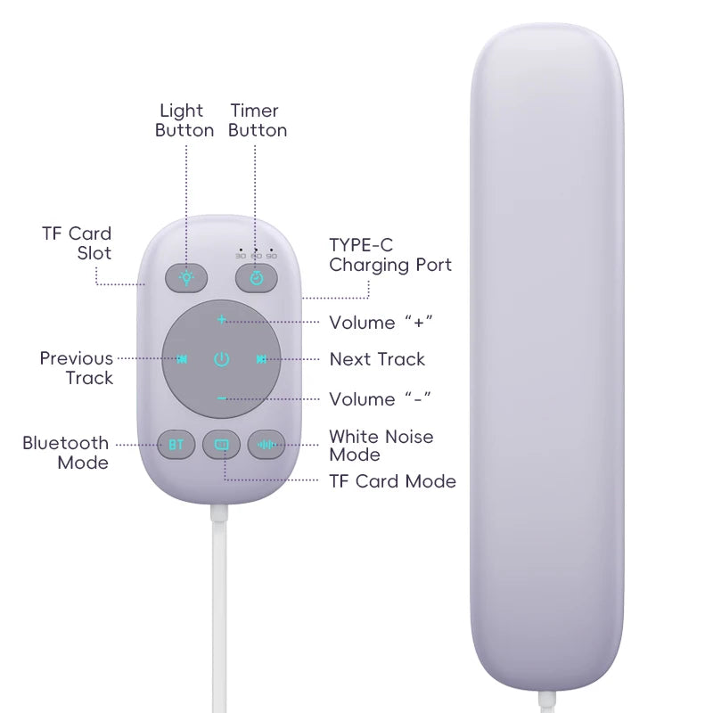 Enceinte Sommeil avec Télécommande - Bruit Blanc & MP3