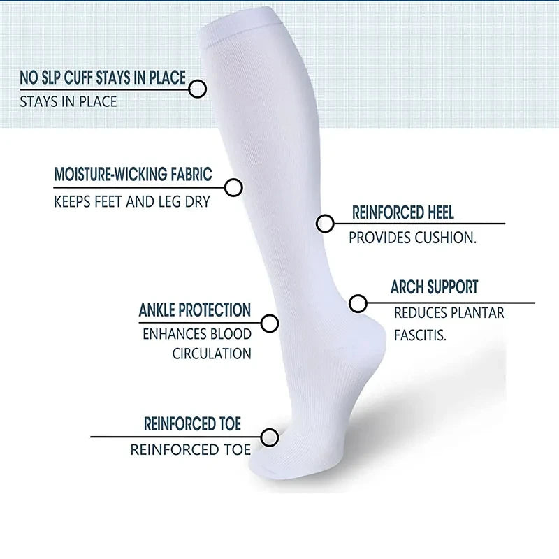 Chaussettes de Compression Circulation — Confort Quotidien & Sport