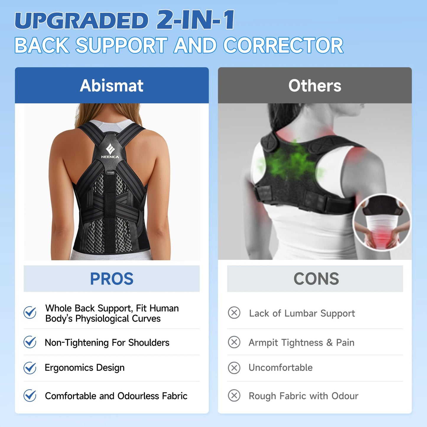 Correcteur de Posture Ajustable – Soutien Dos & Épaules Homme Femme