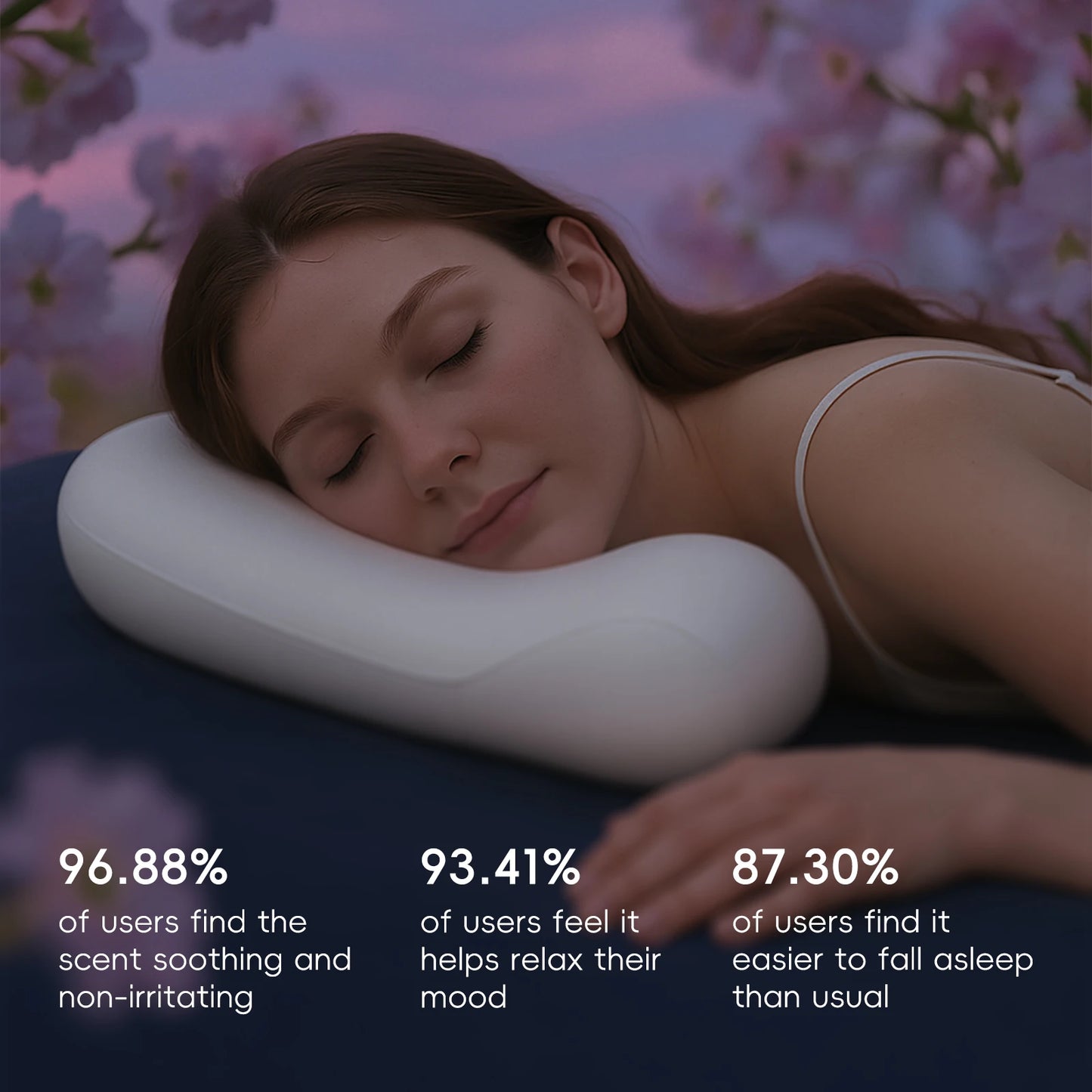 Brume d'Oreiller Sakura LAIKOU – Lavande & Camomille pour un Sommeil Apaisant