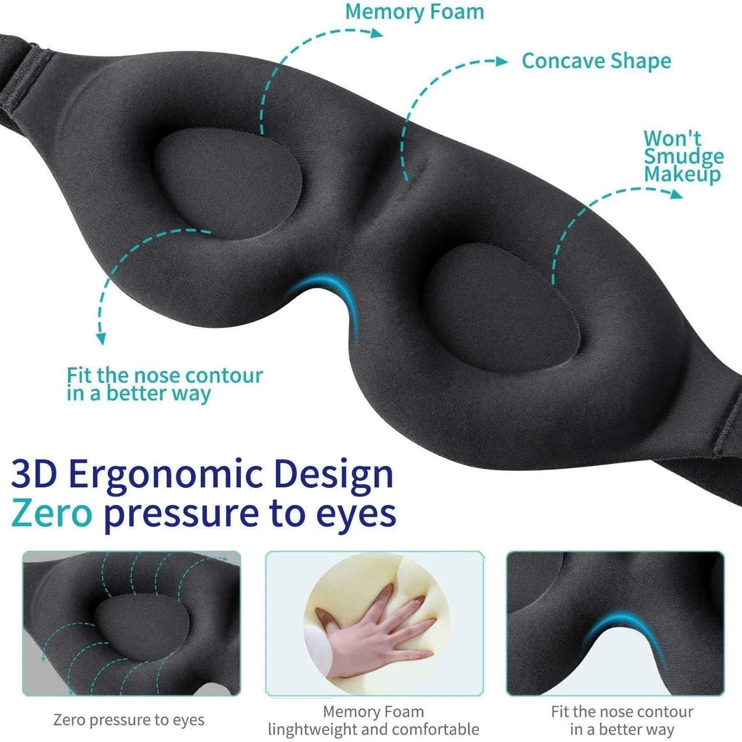 Masque de Sommeil 3D pour Dormeur Latéral – Occultation Totale