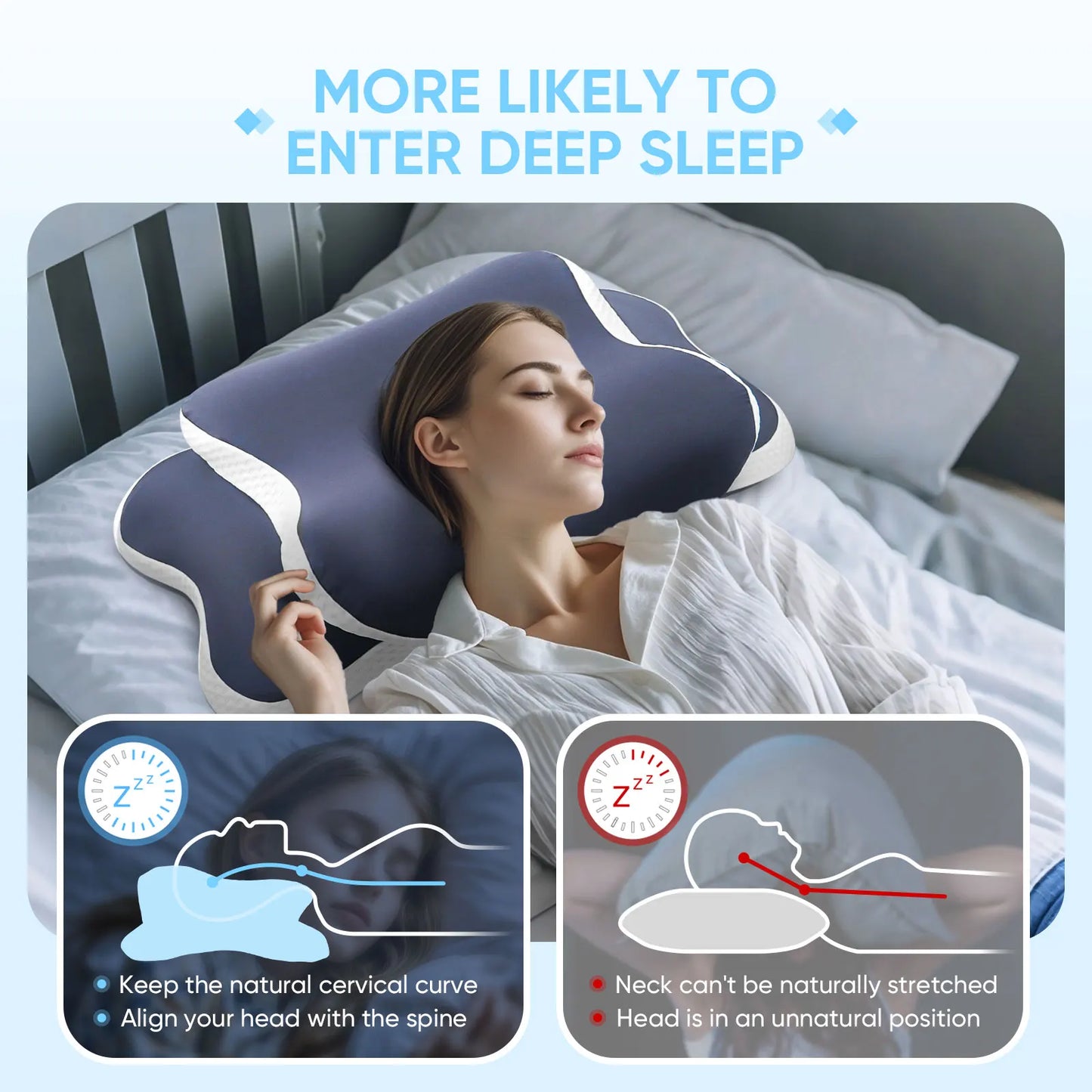 Oreiller Cervical Ergonomique en Mousse à Mémoire de Forme – Confort Anti-Douleurs