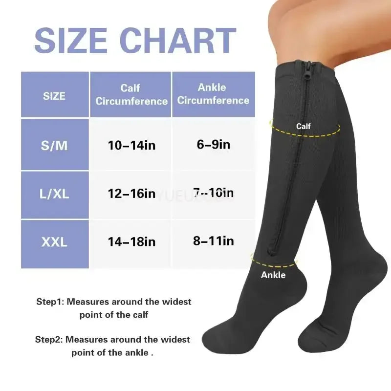 Chaussettes de Compression Zippées — Orteils Ouverts, Soulage Varices & Œdèmes