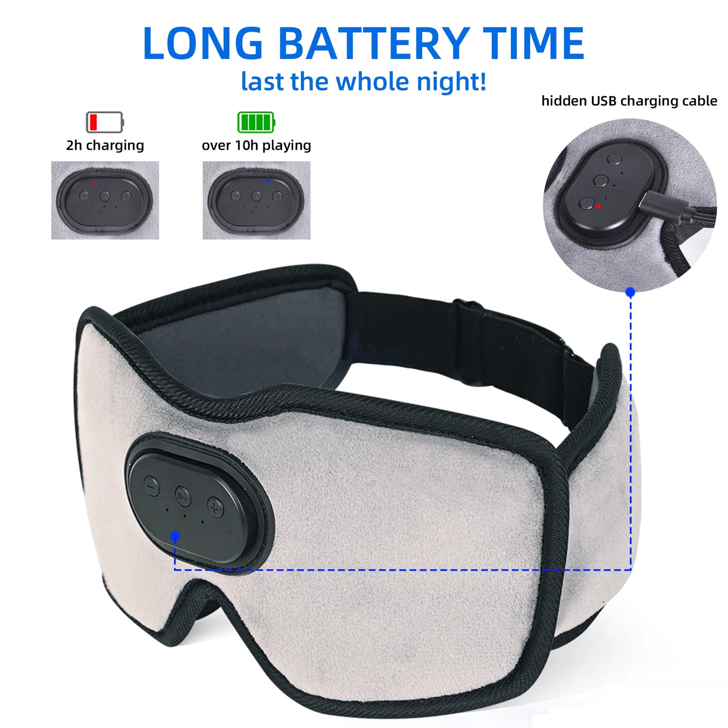 Masque de Sommeil Bluetooth - Occultant & Rafraîchissant