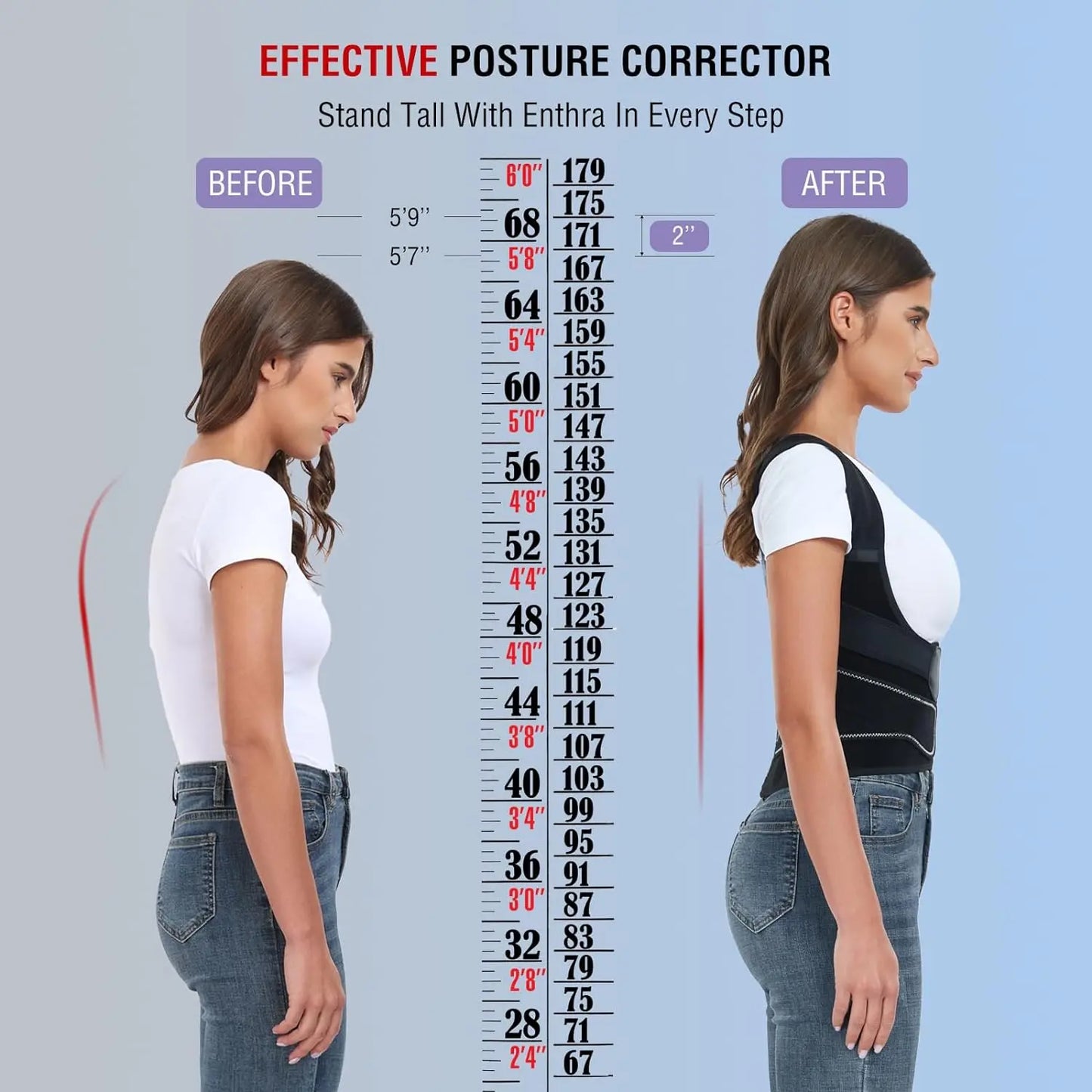 Correcteur de Posture Épaules & Dos — Redressement Haut du Dos