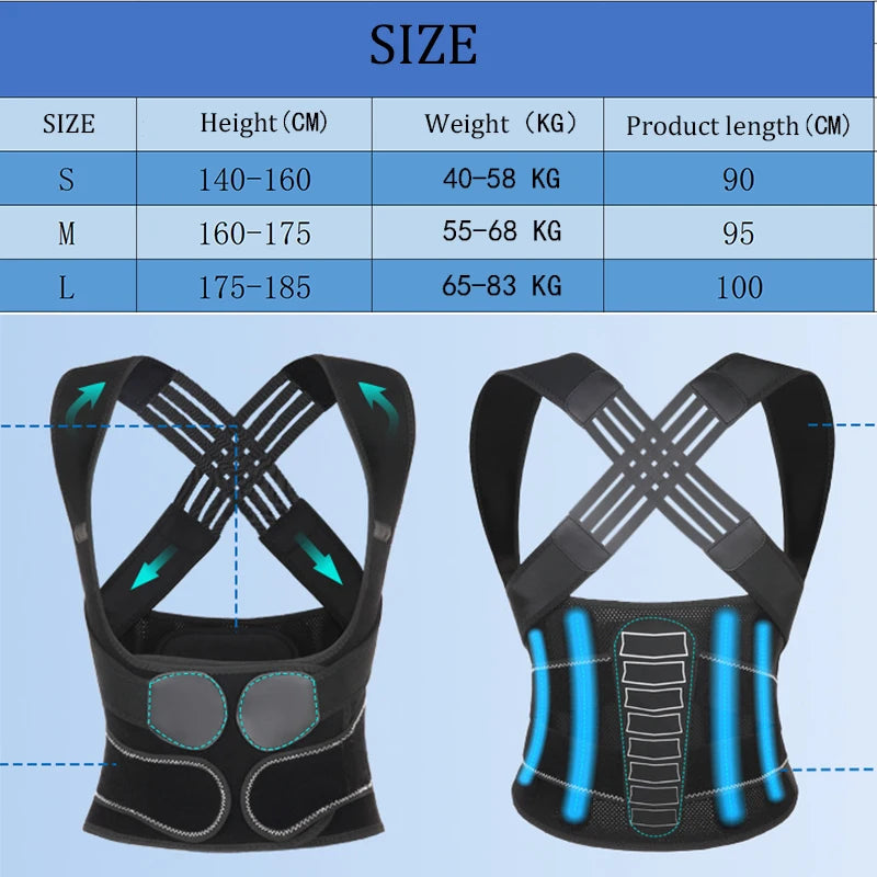 Correcteur de Posture Épaules & Dos — Redressement Haut du Dos
