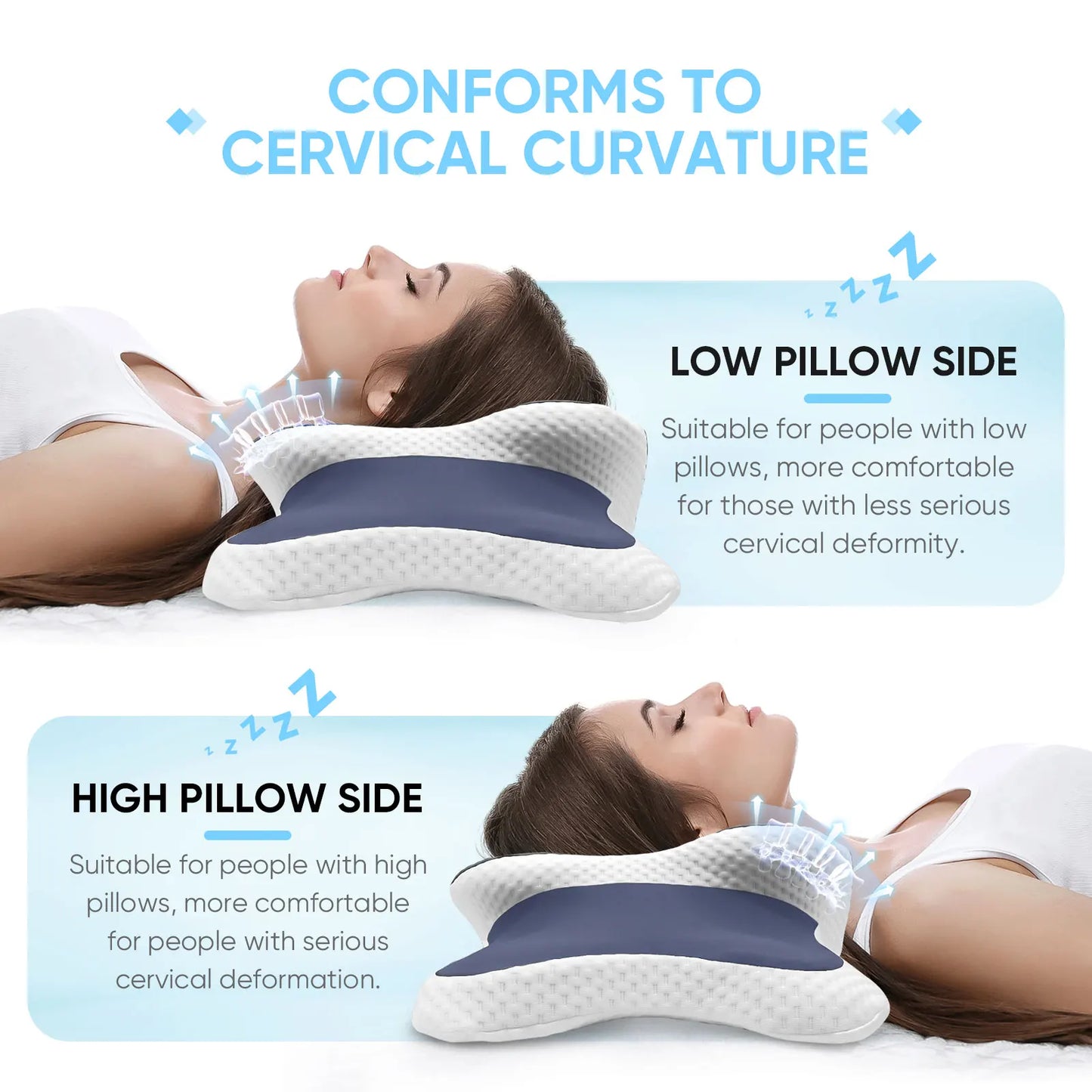 Oreiller Cervical Ergonomique en Mousse à Mémoire de Forme – Confort Anti-Douleurs