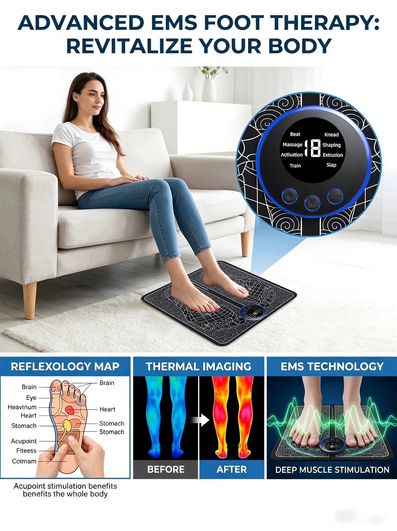 Tapis de Massage des Pieds EMS Rechargeable – Circulation & Détente